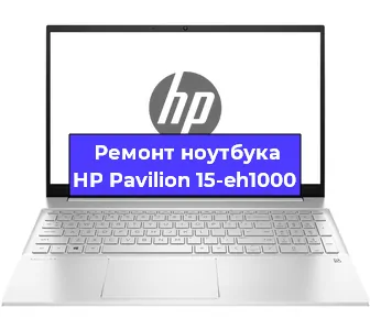 Замена динамиков на ноутбуке HP Pavilion 15-eh1000 в Екатеринбурге